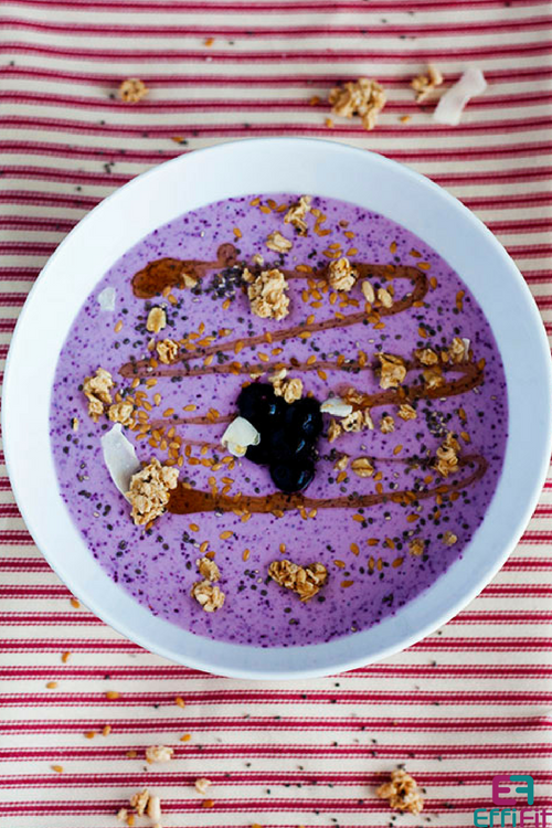 Quick and Healthy Blueberry Yogurt