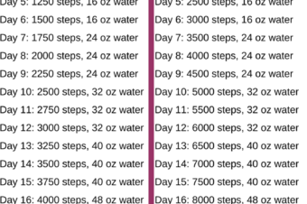 30 Day Challenge: Walk and Drink Your Way to Fit